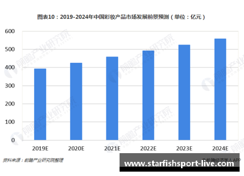 国内体育明星代言的品牌解析与市场影响力分析